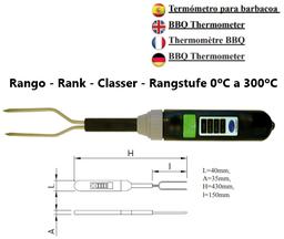 [107.844.480818] Termómetro Para Churrasco  0/+300ºc  43Cm                   